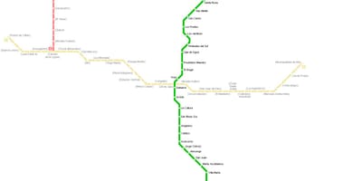 Karte von Lima U-Bahn 